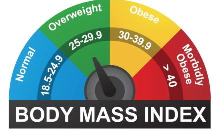 The Major Problem With BMI